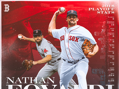 Nathan Eovaldi alcs baseball mlb playoffs red sox sports design