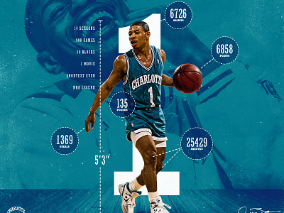 Muggsy Bogues Infographic basketball charlotte hornets nba sports sports design