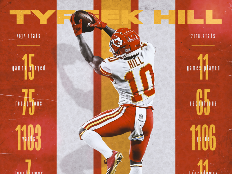 Download Tyreek Hill Red Jersey Wallpaper