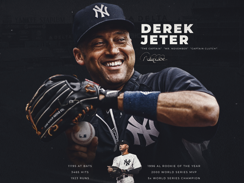 Yankees Derek Jeter Wallpaper designs themes templates and downloadable  graphic elements on Dribbble