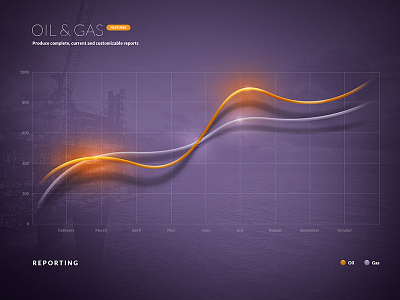 Visions Enterprise Graph Mock Ups branding futuristic graphs visions web