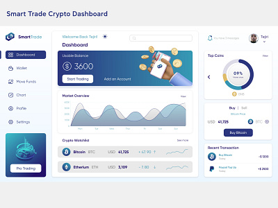 Crypto Dashboard adobe xd coins crypto cryptocurrency dashboard design figma finance illustrator imvestment landing page money photoshop product design ui user experience user interface ux