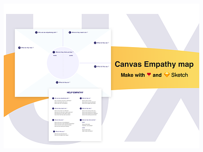 Freebie - UX template Canvas empathy map canvas empathymap freebie sketch template userresearch ux
