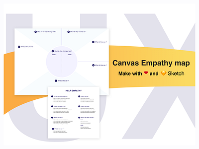 Freebie - UX template Canvas empathy map