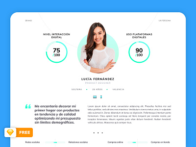 🎁 FREE UX Persona Template free free template freebies profile sketch sketch template template