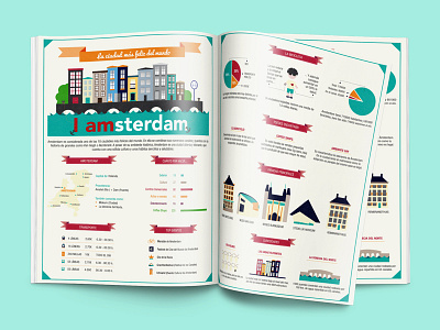 Welcome to Amsterdam! amsterdam city world graphic design guide illustration infography travel