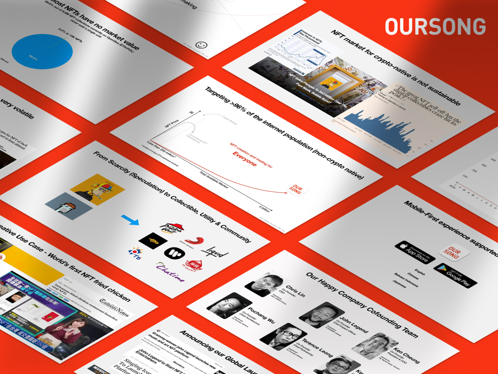 OurSong • 7.5M — Music / NFT Pitch Deck Example by Pitch Decks on Dribbble