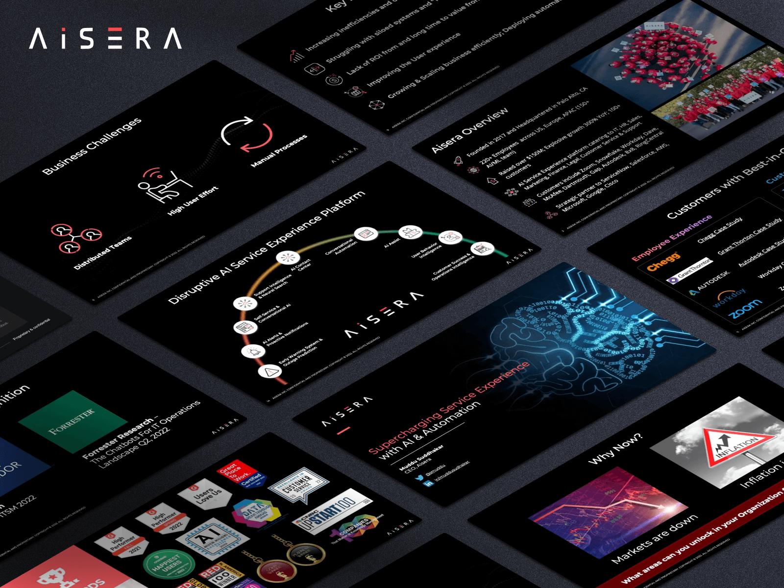 aisera-s-90m-series-d-pitch-deck-for-ai-automation-by-pitch-decks-on