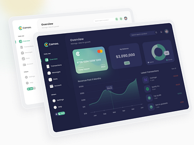 Cammoo - Finance Dashboard darkmode dashboard design designproject figma financedashboard productdesign ui uidarkmode uidashboard uiinspirations uiwebsite userexperience userinterface ux webpage website