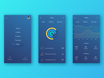 Daily UI 004# Test grade page app cycle data grade icon sketch test ui