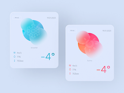 Weather Widget Concept rain snow sunny widget