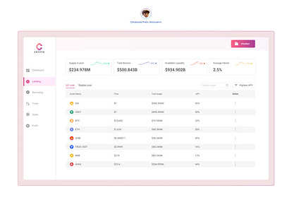 Lending in DeFi (Web3)