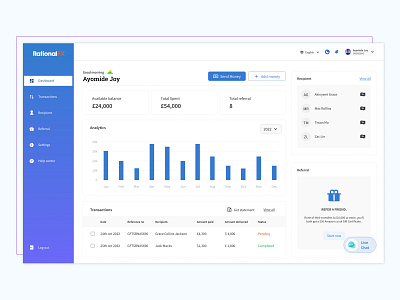 Rational FX block chain dashboard design product design ui uiux ux