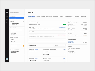 New banker dashboard prototype for Memo Bank bank dashboard datavisualization interaction memo bank prototype ui