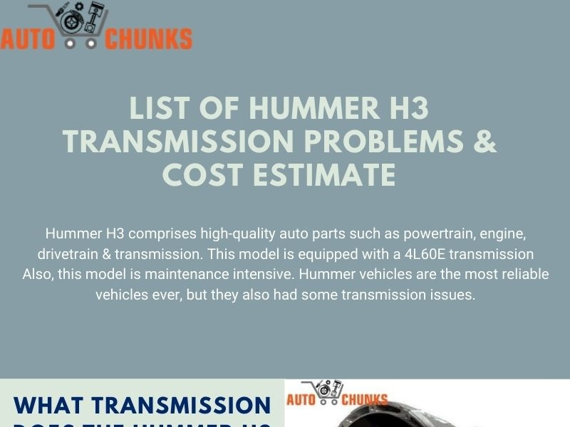 List Of Hummer H3 Transmission Problems by karan singh on Dribbble