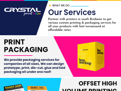 Printing Services Brisbane digital high volume infographic offset print printing