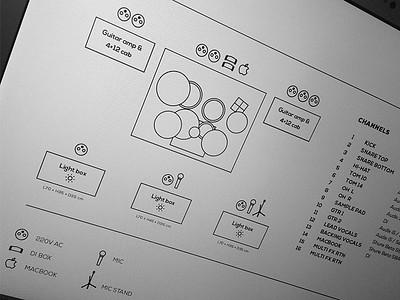 Band rider & stage plot band blueprint icon set icons illustration live music pictograms rider setup stage plot technical