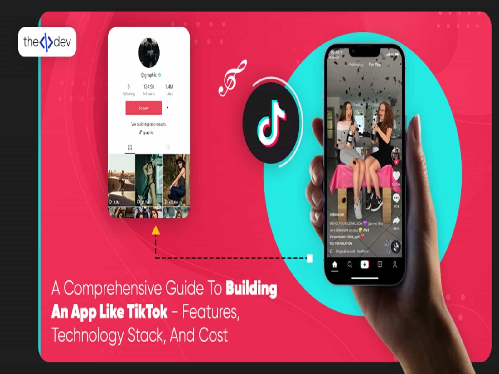 A Comprehensive Guide To Building an App Like TikTokFeatures, by