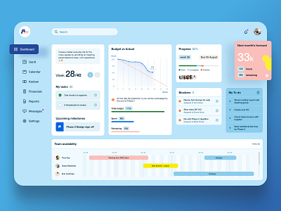 Concept for a project management tool blue charts clean dashboard ui desktop graphs modern organiser soft team ui ux widgets