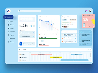 Concept for a project management tool