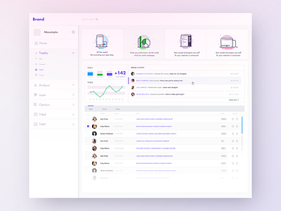 dashboard UI dashboard ui web