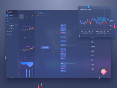 On the design of data patch analytics， application dashboard design fluent hikvision interface material medecine medical product ui