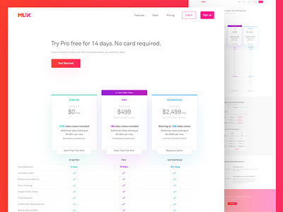 Mux Pricing Plans