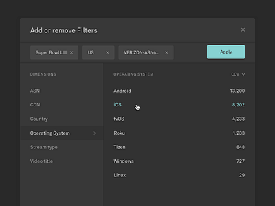 Real-time filtering analytics dashboard filters modal realtime video