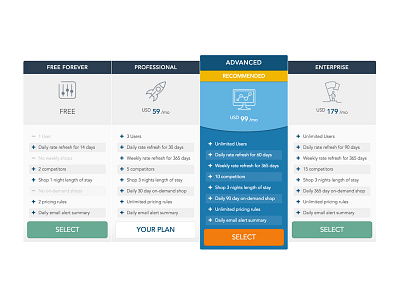 Pricing Plans design hotel plans pricing product travel ui