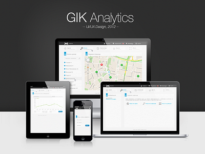GIK Analytics - UI/UX Design by Farid Sagiev