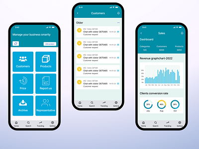 #3-page solution(Customer Support Mobile App) design design process iteration design product design ui uiux design user experience design ux ux design