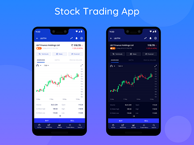 Stock Trading Application bse dark theme dark ui finance light theme money nse shares stock stock dashboard trading trading app