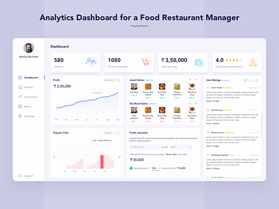 Restaurant Management Dashboard analytics consistency cutomer management dashboard dishes engagement feedback hotel interface left navigation managment minimalistic profil and loss restaurant stroke icons subtle ui user ratings ux visual