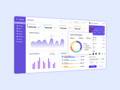 Personal Finance Dashboard