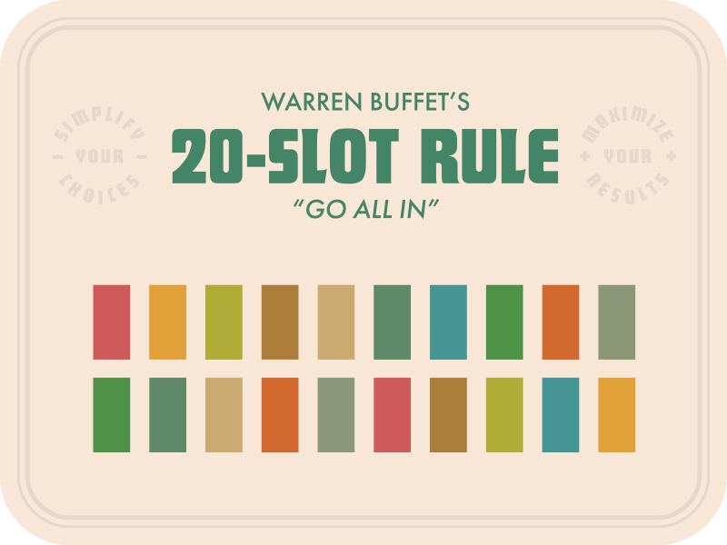 20 SLOT RULE