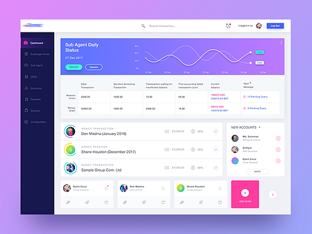 Dashboard UI Experiment by Audacity IT Solutions Ltd on Dribbble