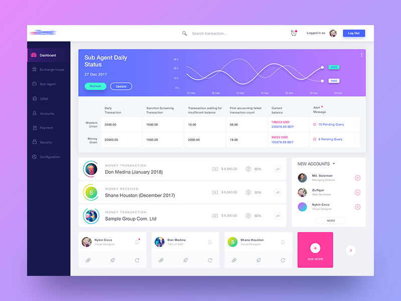 Dashboard UI Experiment ux ui interface icons icon data dashboard chart admin