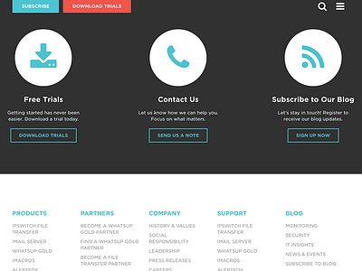 Ipswitch Blog Footer CTAs call to action clean footer icon simple