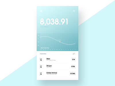 Financial App