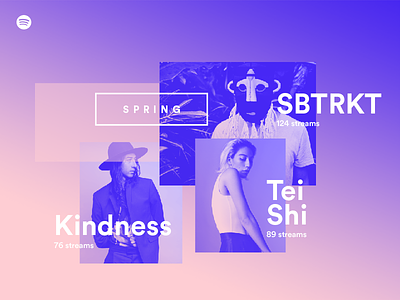 Spotify – Year in Music colors duotone gradient gradients interactive landing page music spotify stinkdigital website year in music