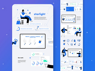 Company presentation | Analytics and Marketing branding design graphic design illustration pitchdeck presentation ui ux web design