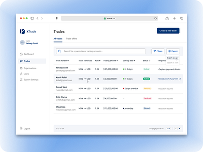 Xtrade Dashboard (Replica)