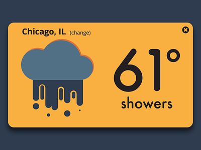 Forecast Popup for DailyUI 016. 016 chicago dailyui flatdesign forecast overlay popup weather widget
