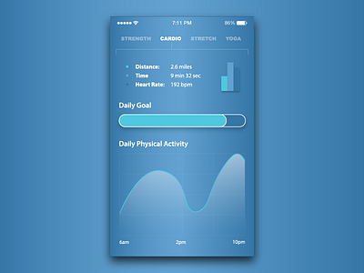 Fitness Tracker for iOS App for DailyUI 041. 041 app ardenhanna bayarea dailyui exercise fitness freelance ios tracker ui wireframe
