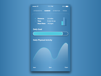 Fitness Tracker for iOS App for DailyUI 041.