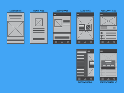 UX Flows / Wireframes for App Design app design arden hanna for hire freelance ios layout low fidelity ux flow wireframe