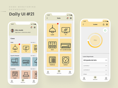 Home Monitoring Dashboard - Daily UI