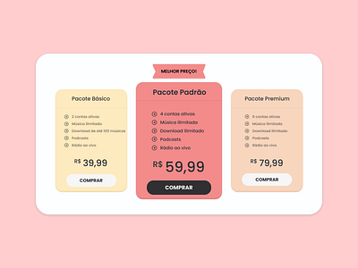 Pricing - Daily UI dailyui design ui