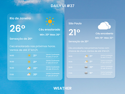 Weather - Daily UI dailyui design ui