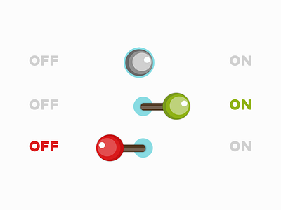 DailyUI // Day 15 : On/Off Switch